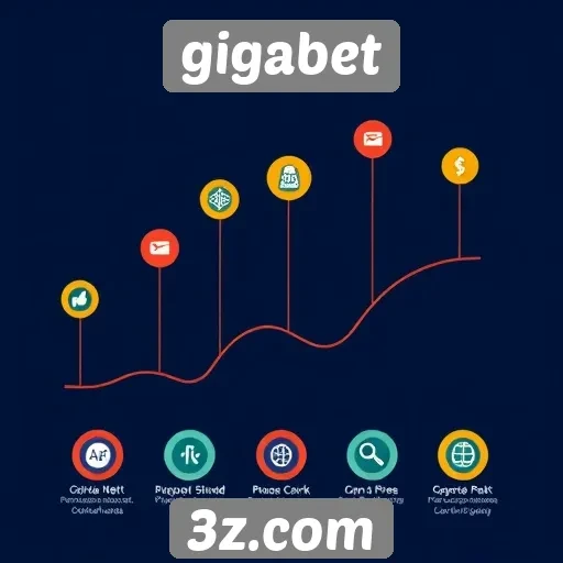 História e evolução do gigabet em apostas online