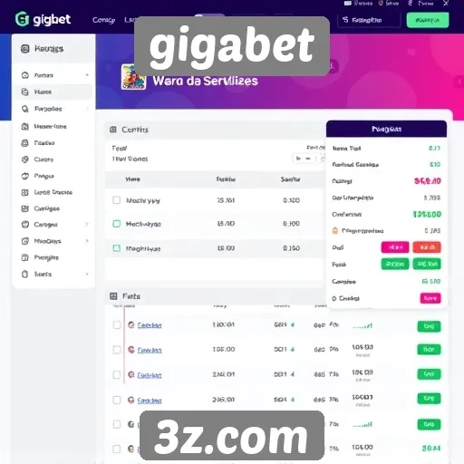 Análise da interface do usuário do site gigabet